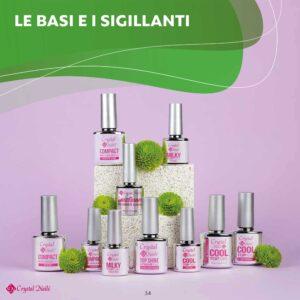 LE BASI E I SIGILLANTI